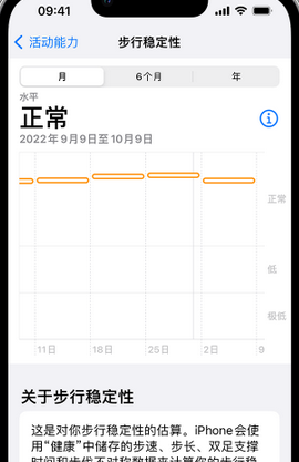 陇县iPhone手机维修如何在iPhone开启'步行稳定性通知'