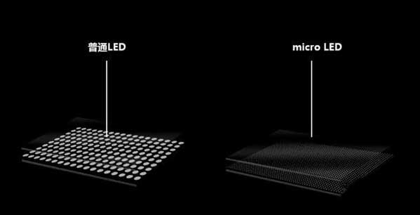 陇县苹果手机维修分享什么时候会用上MicroLED屏？ 